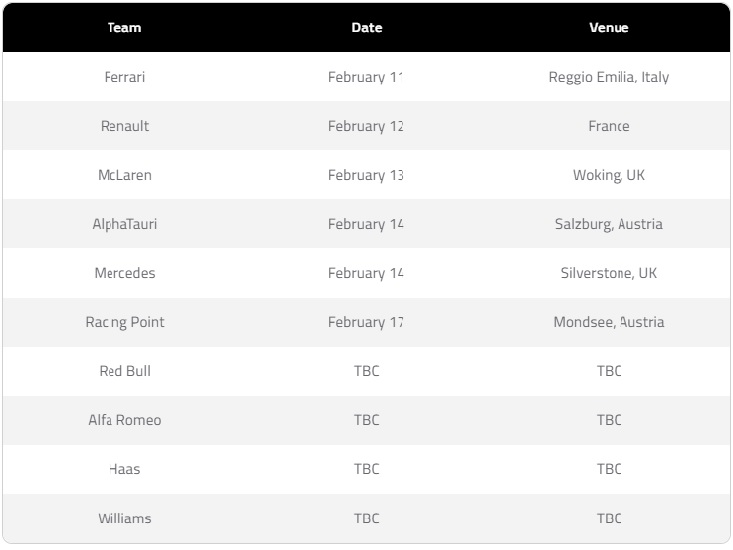 F1 Release schedule 2020.jpg