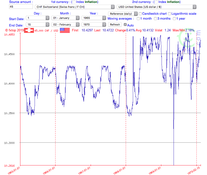 Screen Shot 2020-02-15 at 16.30.12.png