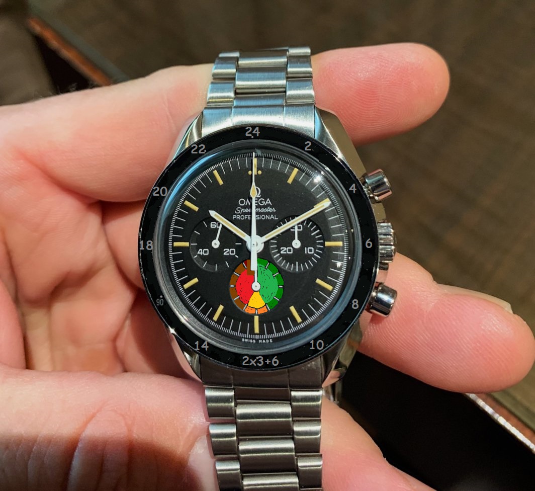 Speedmaster - edited with pwr reserve 2.jpg