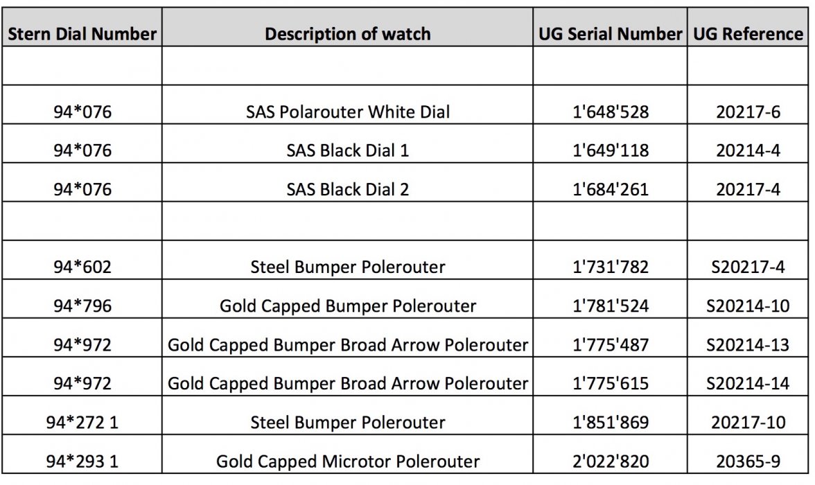 Sternjpeg.jpg Sternjpeg.jpg