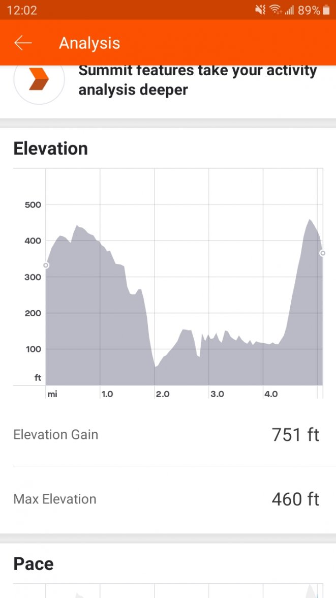 Screenshot_20200329-120254_Strava.jpg