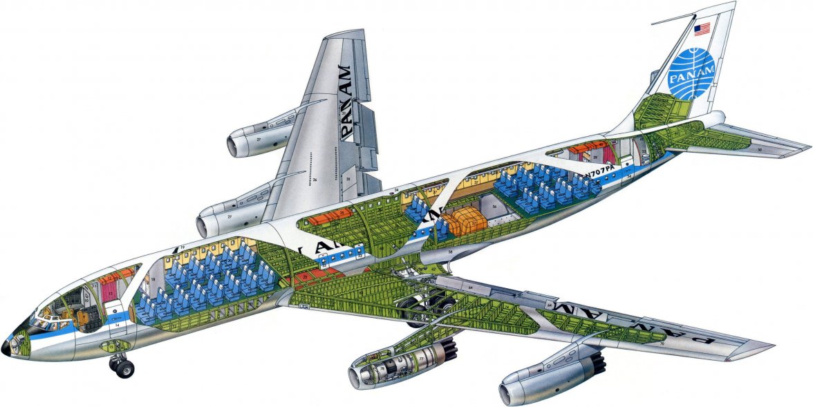Boeing_707.jpg