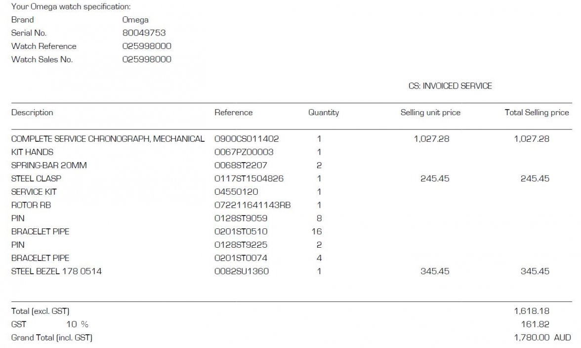 Service Breakdown.JPG