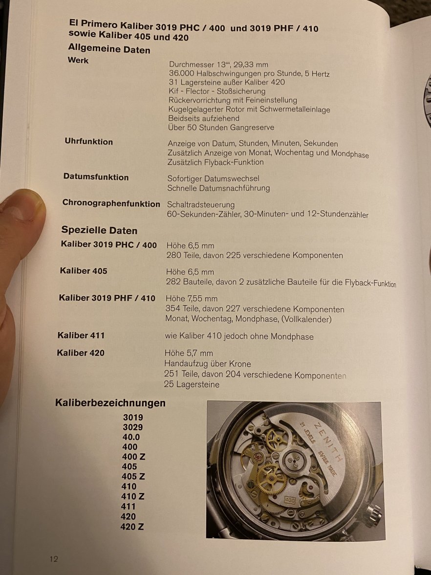 F9BE4206-E89B-4ABD-AAF9-BD1BCCAAE21A.jpeg F9BE4206-E89B-4ABD-AAF9-BD1BCCAAE21A.jpeg