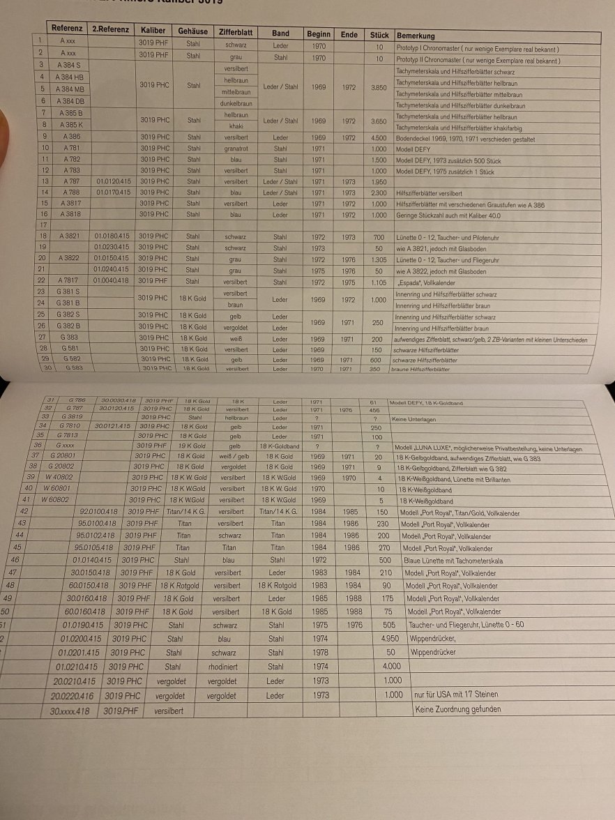 EA019EE1-E208-4277-B71F-80F58F67E68A.jpeg EA019EE1-E208-4277-B71F-80F58F67E68A.jpeg