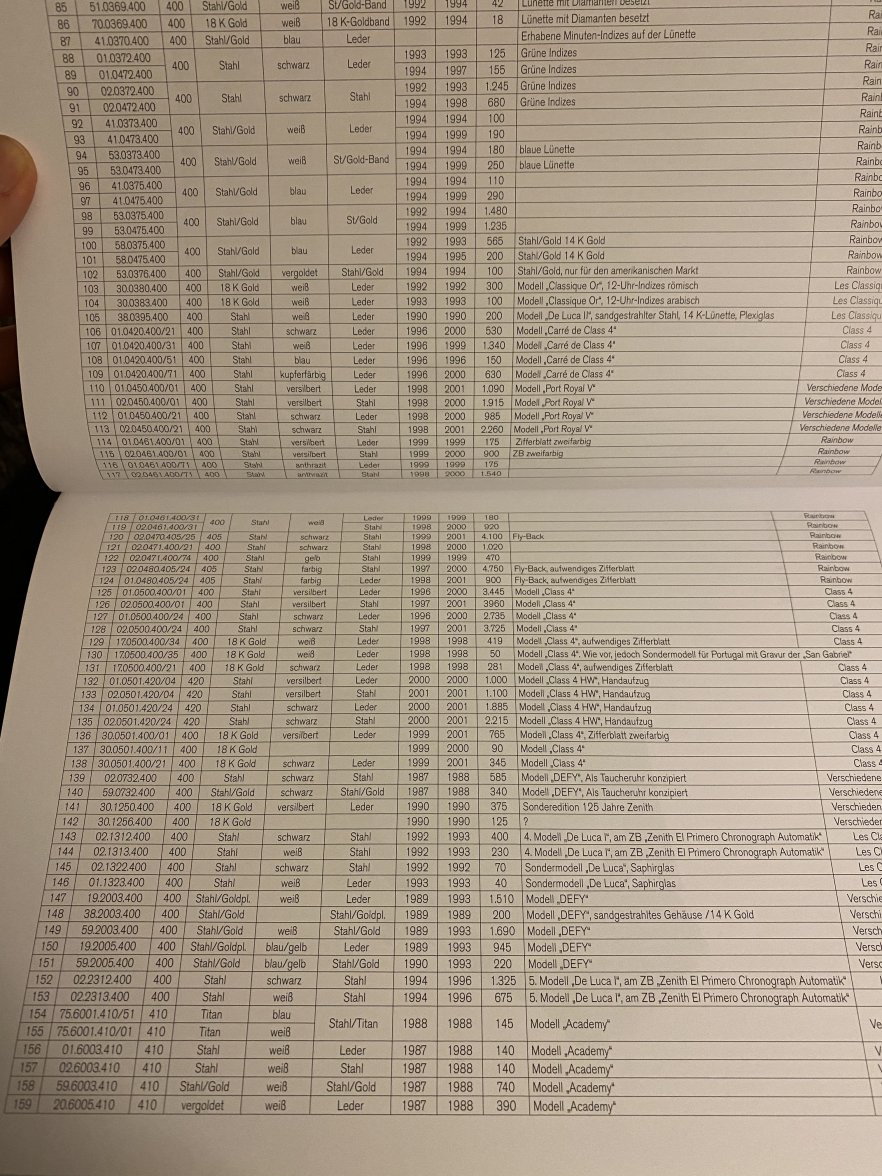 FE4A0755-5370-47CB-912F-0878691438CE.jpeg FE4A0755-5370-47CB-912F-0878691438CE.jpeg