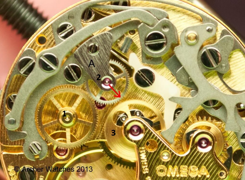speedmaster movement.jpg