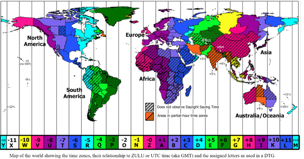 Zulu and Alpha time.jpg