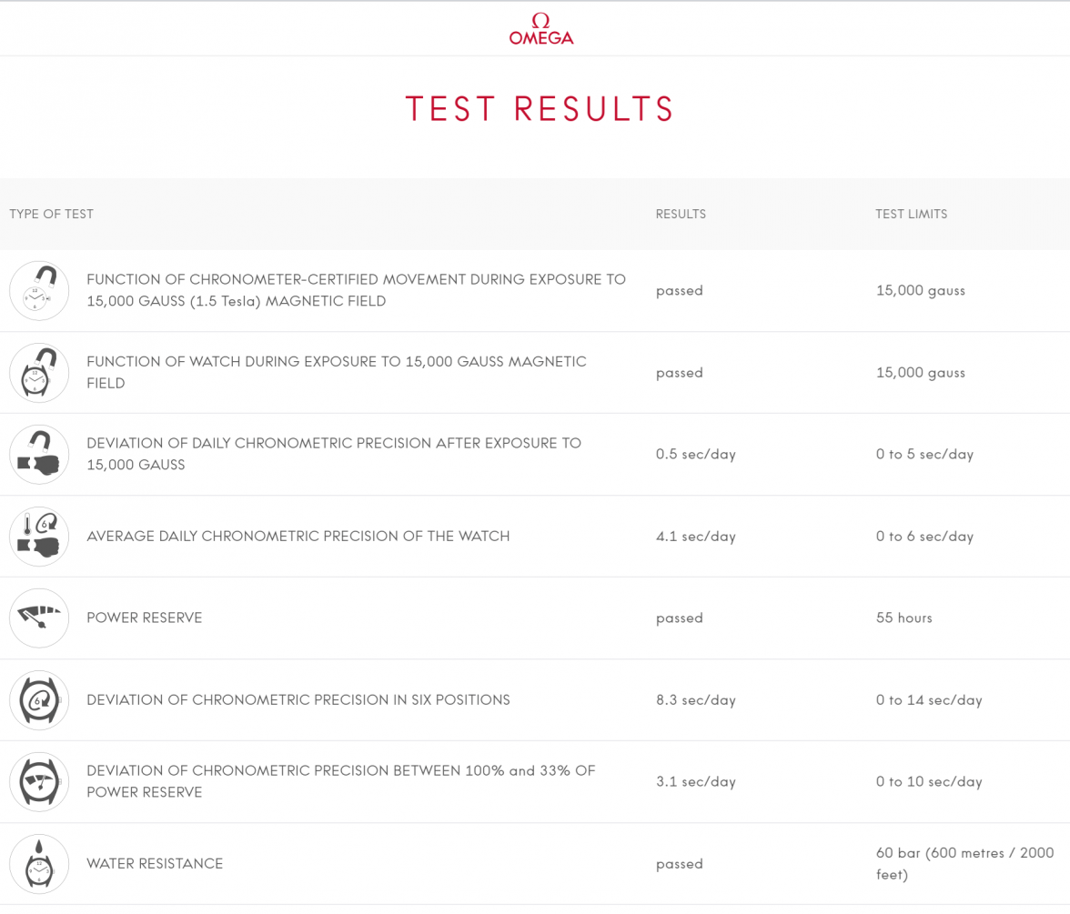 Screenshot 2020-05-27 at 11.05.23 AM.png